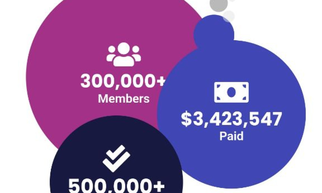 SupaBread Review 2026: Legit or Scam? Withdrawal, Earnings & Referral Requirements